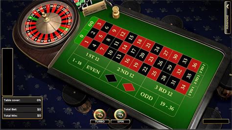 american roulette results|American Roulette: A Beginner’s Guide.